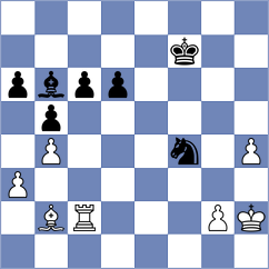 Aalto - Kiseleva (chess.com INT, 2024)