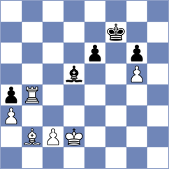 Khoroshev - Alcazar Jimenez (chess.com INT, 2024)