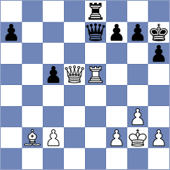 Eugene - Kocharin (chess.com INT, 2024)