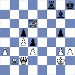 Kaldarova - Bodnaruk (chess.com INT, 2024)