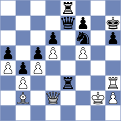 Egorov - Pyrih (chess.com INT, 2024)