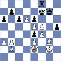 Ranaldi - Molina (chess.com INT, 2024)