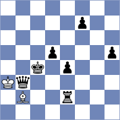 Rosh - Zacurdajev (chess.com INT, 2022)