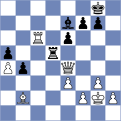 Mohammadi - Garbuz (chess.com INT, 2024)