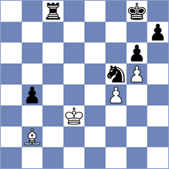 Annaberdiyev - Buenafe Moya (chess.com INT, 2024)