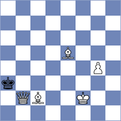 Klukin - Aadit (chess.com INT, 2024)