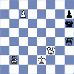 Nakamura - Ghevondyan (chess.com INT, 2024)