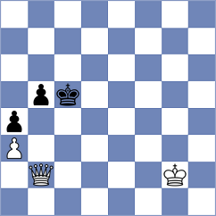 Tica - Pourkashiyan (chess.com INT, 2022)