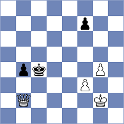 Karas - Rajanish (chess.com INT, 2024)