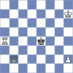 Srivatsan Karthikeyan - Kononenko (chess.com INT, 2024)