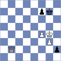 Daneshvar - Paichadze (chess.com INT, 2024)