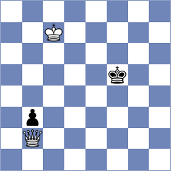 Iniyan - Vlassov (Chess.com INT, 2021)