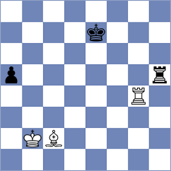 Gulkov - Antoniou (chess.com INT, 2024)