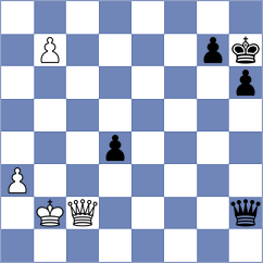 Jovic - Mihajlovic (Playchess.com INT, 2007)