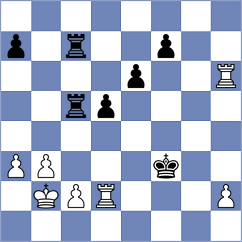 Matoewi - Van der Brink (Chess.com INT, 2021)