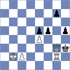 Beikert - Beilfuss (chess.com INT, 2021)
