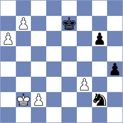 Shankland - Korol (chess.com INT, 2024)