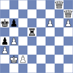 Rosen - Esmeraldas Huachi (chess.com INT, 2024)