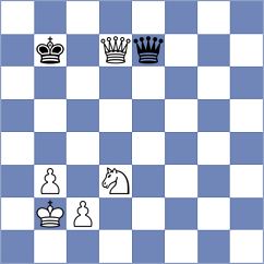 Kuru - Qin (chess.com INT, 2024)