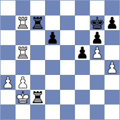 Pavlovic - Isajevsky (Chess.com INT, 2020)