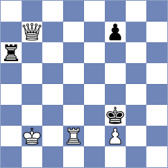 Zhukova - Bashirli (FIDE Online Arena INT, 2024)