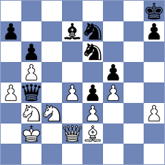 Gaehwiler - Osmonbekov (chess.com INT, 2022)
