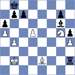 Floresvillar Gonzalez - Limon Olmos (chess.com INT, 2023)