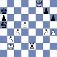 Essing - Kiriakov (Playchess.com INT, 2004)