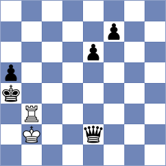 Kozlov - Kazakovskiy (Chess.com INT, 2020)