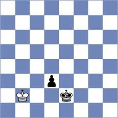 Martin Barcelo - Lopez Abreu (chess.com INT, 2024)