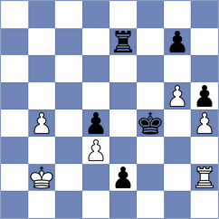 Munoz Pantoja - Svane (chess.com INT, 2024)