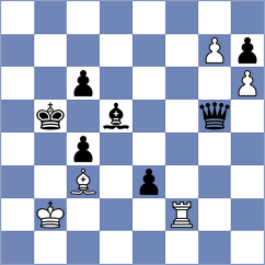 Ehlvest - Ter Sahakyan (chess.com INT, 2024)