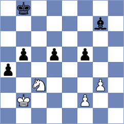 Poddubnyi - Sahib (chess.com INT, 2025)