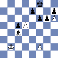 Demina - Janeczko (chess.com INT, 2024)