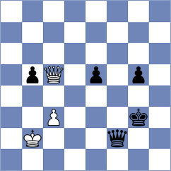 Senthilkumar - Erdos (chess.com INT, 2024)