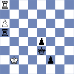 Baskakov - Duda (chess.com INT, 2024)