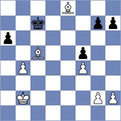 Shandrygin - Mogollon Tobar (chess.com INT, 2025)