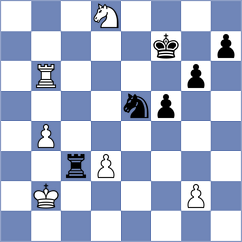 Shankland - Vakhlamov (chess.com INT, 2024)