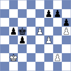 Sanchez - Avramidou (Chess.com INT, 2021)