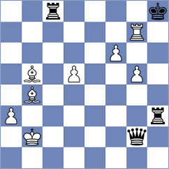 Mickiewicz - Ozsakallioglu (chess.com INT, 2022)