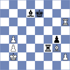 Sethuraman - Finek (chess.com INT, 2023)