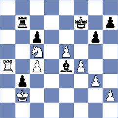 Brodsky - Syaputra (chess.com INT, 2024)