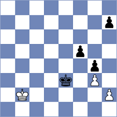 Bromann - Zhalmakhanov (Chess.com INT, 2021)