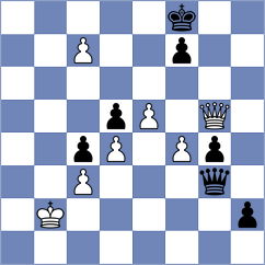 Chernomordik - Kostiukov (chess.com INT, 2022)