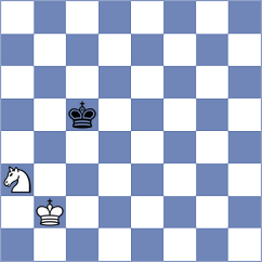 Boder - Perske (chess.com INT, 2024)