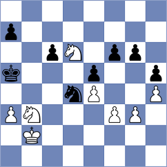 Stribuk - Deac (chess.com INT, 2025)