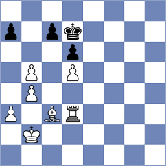 Srdanovic - Jing (chess.com INT, 2024)