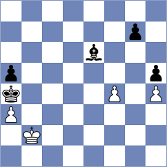 Panuganti - Polgar Shutzman (Chess.com INT, 2021)
