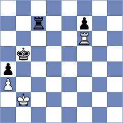 Zaksaite - Asensio Ramos (chess.com INT, 2024)