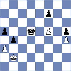 Gajic - Papasimakopoulos (chess.com INT, 2024)